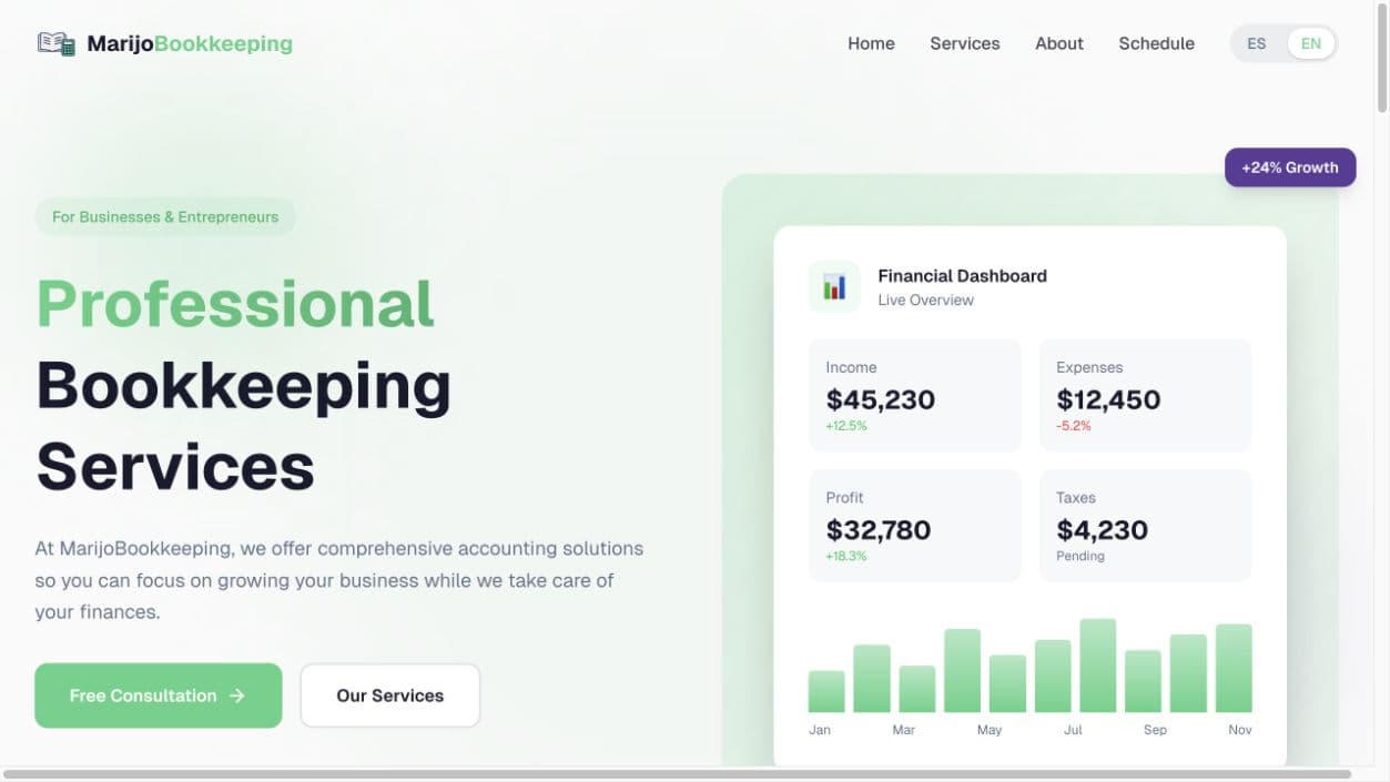 Portada del sitio web de Marijo Bookkeeping